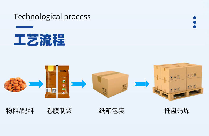 茶叶包装机大全